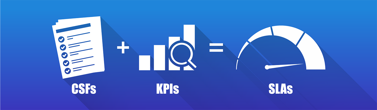 Review services inc image